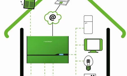 Installing a Solar PV Self Use battery system… Shall I??