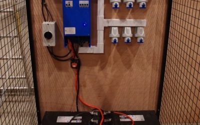 Off Grid in the middle of the city?